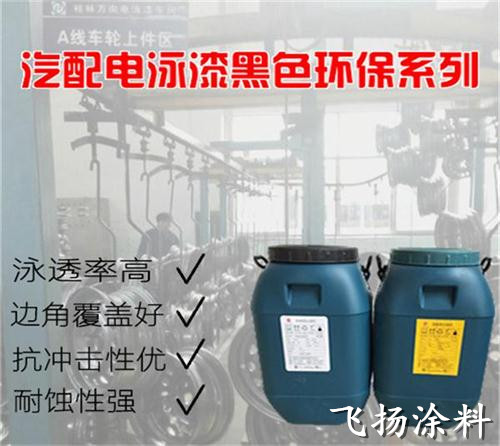 汽車涂層脫落的原因及預防處理措施